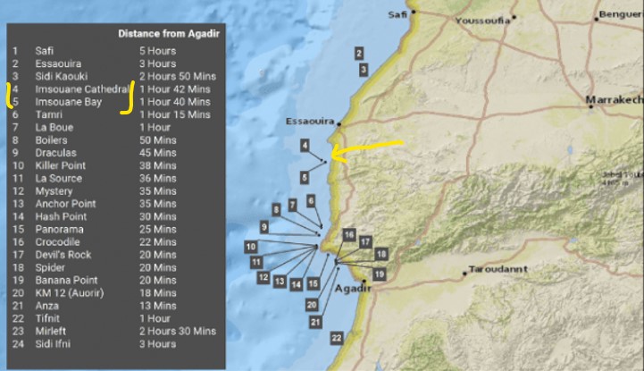 Surf spots imsouane